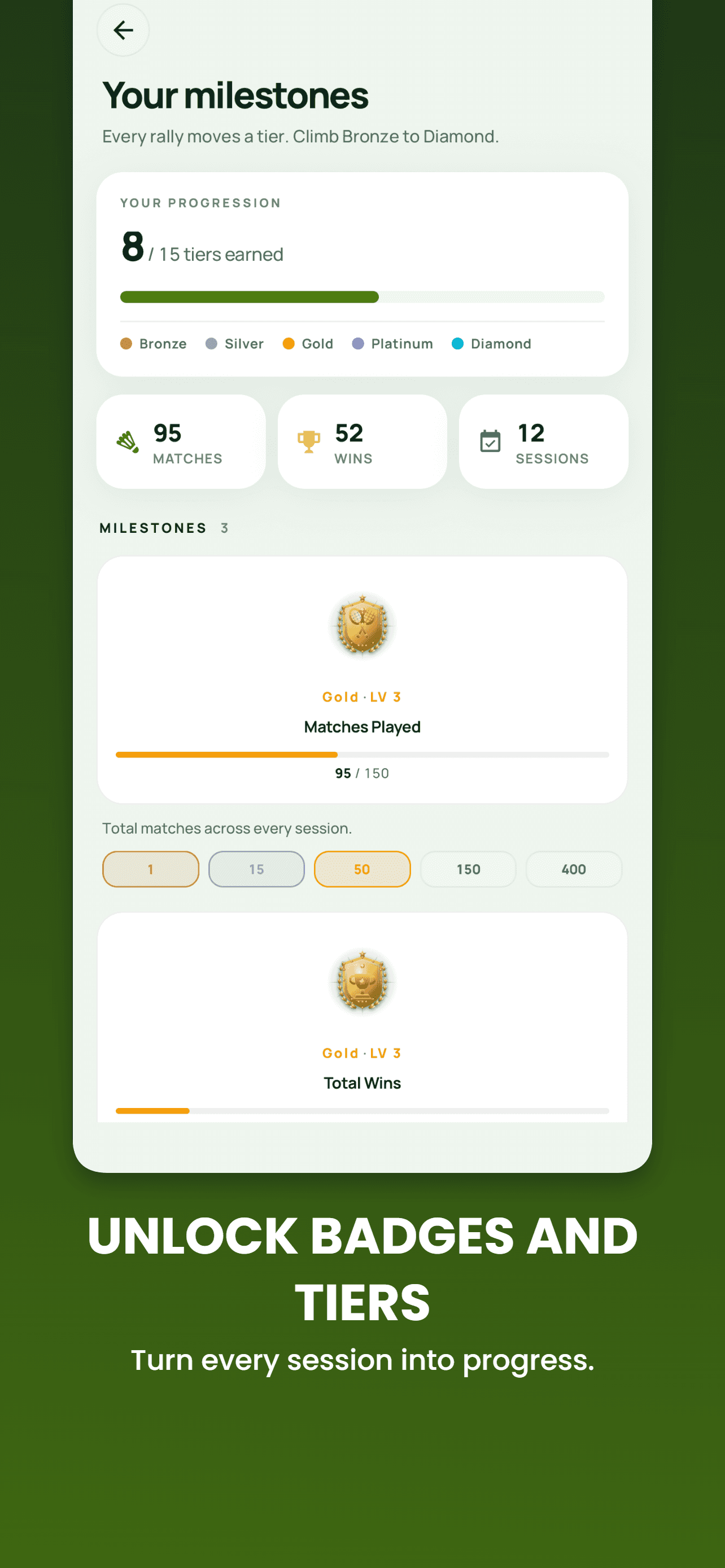 PaQueueKa — Milestones & tiers