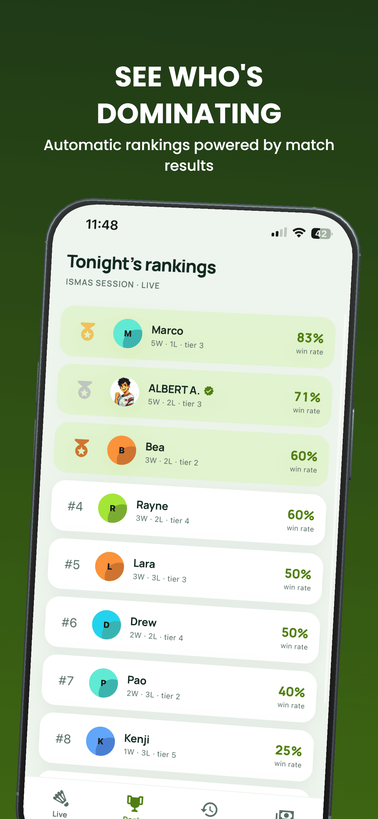 PaQueueKa — Session rankings